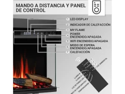 Chimenea eléctrica BALDERIA Athena smart 36 - Chimenea empotrable - Negro
