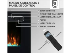 Chimenea eléctrica BALDERIA Fiamma 68 - Chimenea empotrable, calefacción 2000 W - Negro