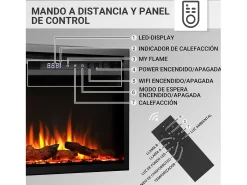 Chimenea eléctrica BALDERIA Atalanta 60 - Chimenea empotrable, 1500 W - Negro