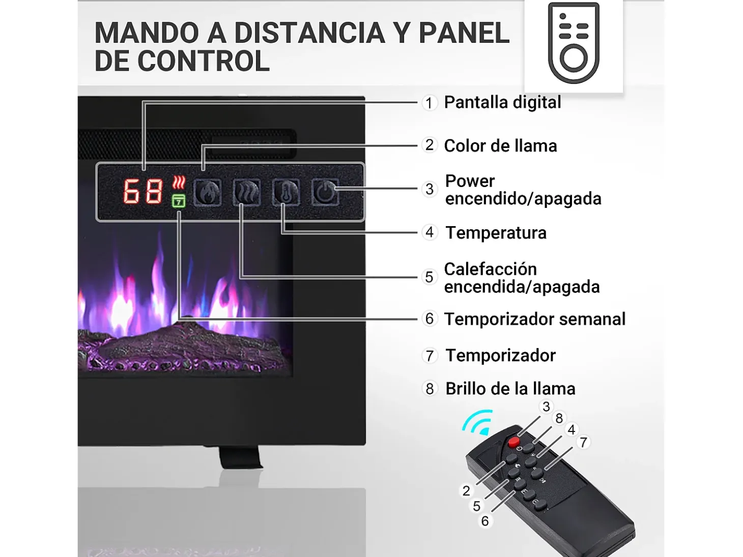 Chimenea eléctrica BALDERIA Leif 50 - 3 en 1 - negro
