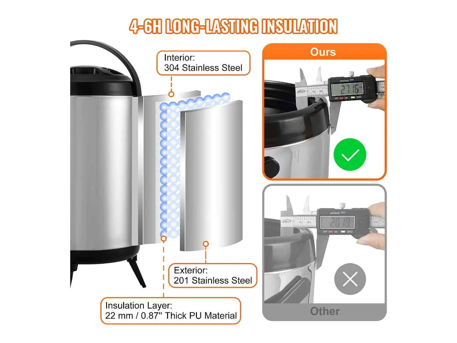 Dispensador de Bebidas, SucceBuy Dispensador de Bebidas de Acero Inoxidable con Aislamiento de 7,6 L